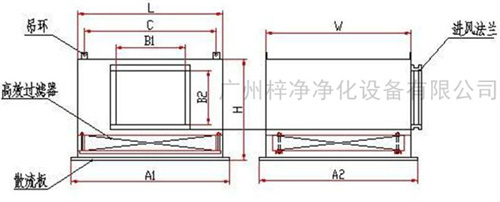 1500風量高效送風口送風方式有頂送風和側(cè)送風兩種。