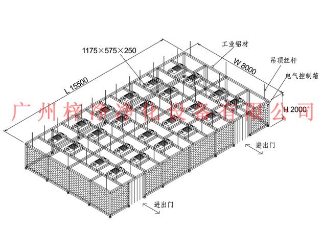 潔凈棚方案圖成功案例欣賞